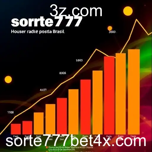 Ascensão do Mercado de Apostas Online no Brasil